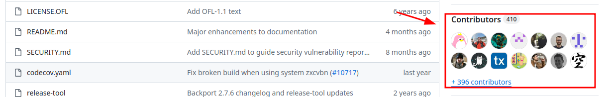 Screenshot der KeepassXC-Kontributoren auf Github, abgerufen am 03.06.2025